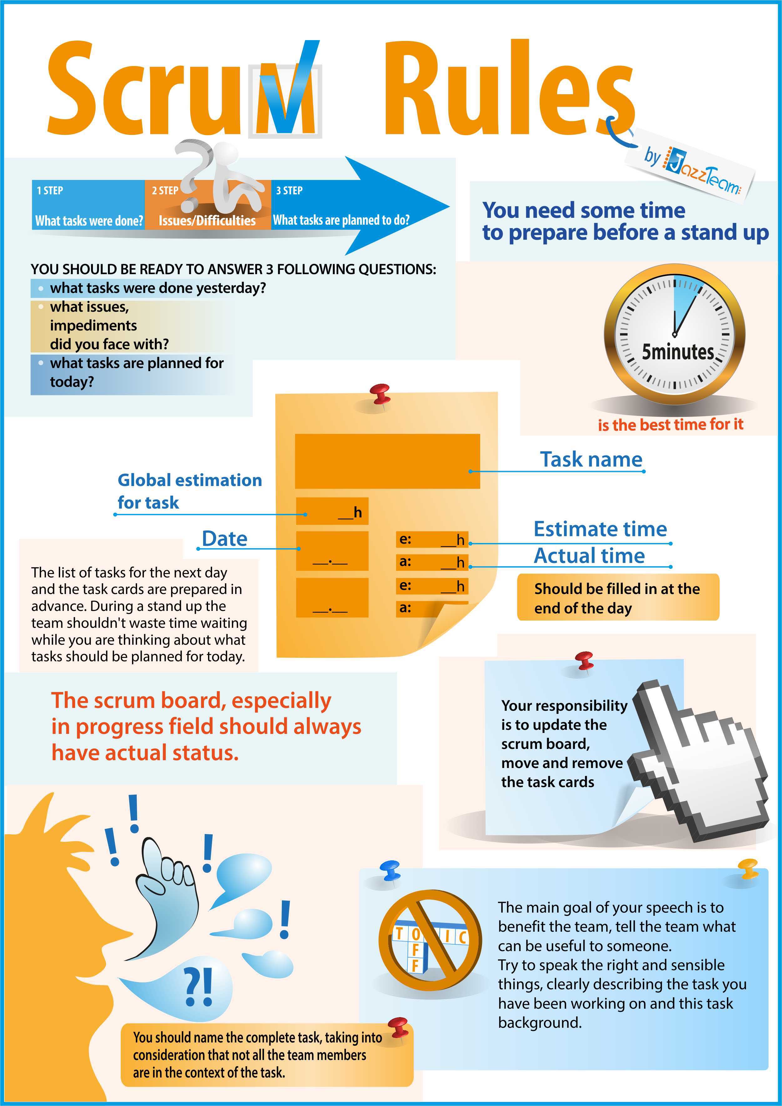 what does scrum stand for