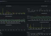 grafana