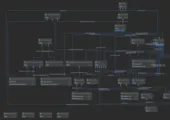 Fig. 8: Backend. Database diagram.