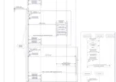 ERP and CRM order creation diagram