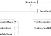 Step structure on the project