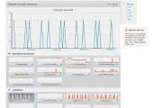 Demonstration of MFS cache - Couchbase work process