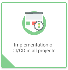 Implementation of CI/CD in all projects